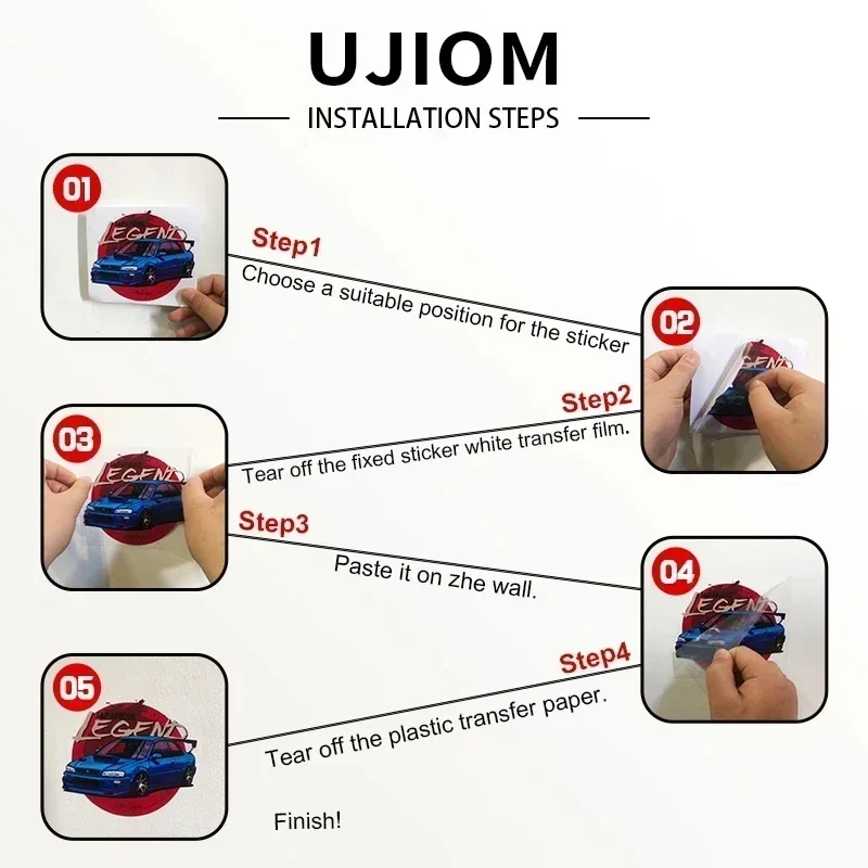 UJIOM Carino Mini Blu Archivio - Baby Nursery Package recensione e prezzo