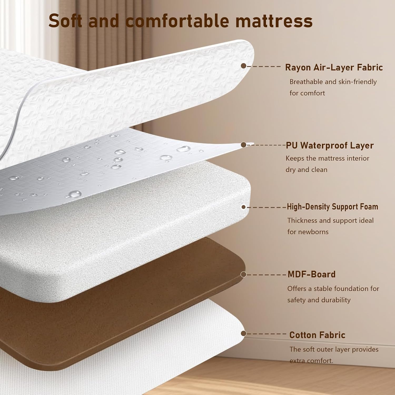 Culla per neonati 3 in 1, lett - Bassinet Bedside Sleeper recensione e prezzo