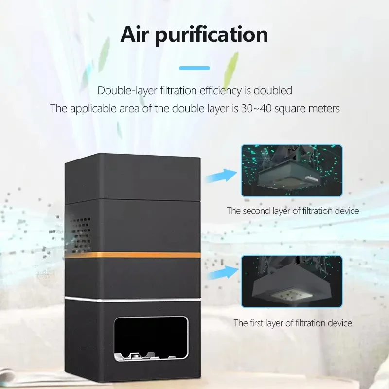 Purificatore d'Aria Portatile  - Baby Nursery Air Purifier recensione e prezzo