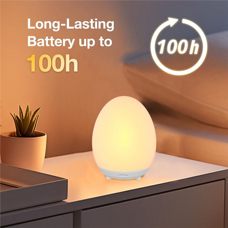 Lampada Notturna a LED ABYN pe - Baby Nursery Colors recensione e prezzo